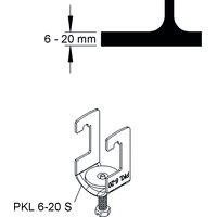 Niedax PKL 6-20 S Pic_2