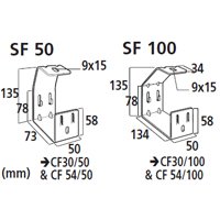 Cablofil CM586104 Pic_3