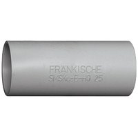 FRÄNKISCHE ROHRWERKE SMSKu-E-H0 32 Pic_2