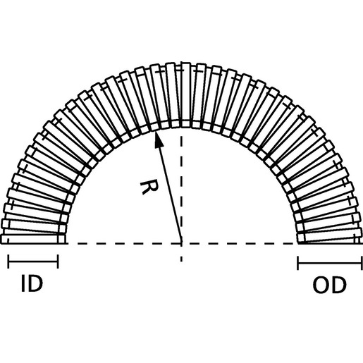 Hellermanntyton SSC25-SS316-ML (25) Pic_2