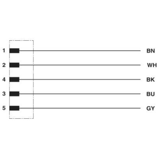 Phoenix Contact SACC-DSI-MS-5CON-PG 9/0,5 SCO Pic_2