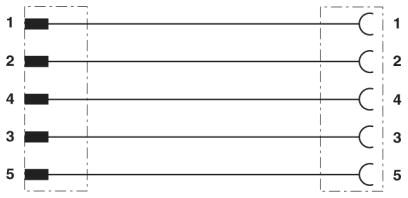 Phoenix Contact SACC-5P-DSI-M12MS/FS-M16 Pic_2