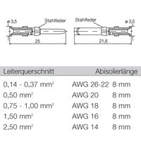 Weidmüller HDC-C-HD-SM1.5AG Pic_1