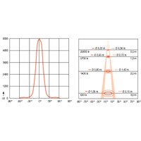 Walther Werke 668 Pic_1