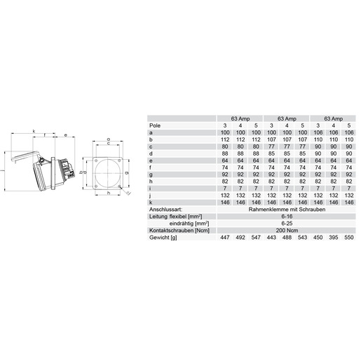 PC Electric 4351-6fd Pic_1