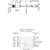 Telegärtner L80102A0000 Pic_5