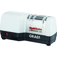 Graef CC 80 Pic_1