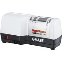 Graef CC 80 Pic_2